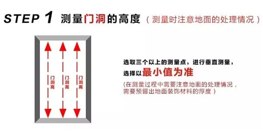 福州裝修設(shè)計-門洞測量方法